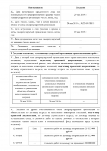 Лицензия АргоСТ